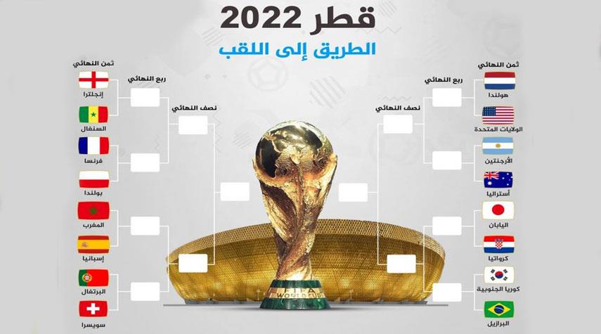 جدول مباريات الدور الثاني لكأس العالم قطر 2022