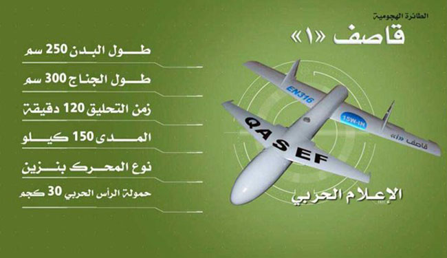 سلاح الجو المسير اليمني يقصف قاعدة جوية سعودية
