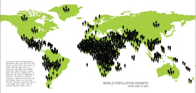 الامم المتحدة ترجح ارتفاع عدد سكان العالم في 2050 ـ 2100
