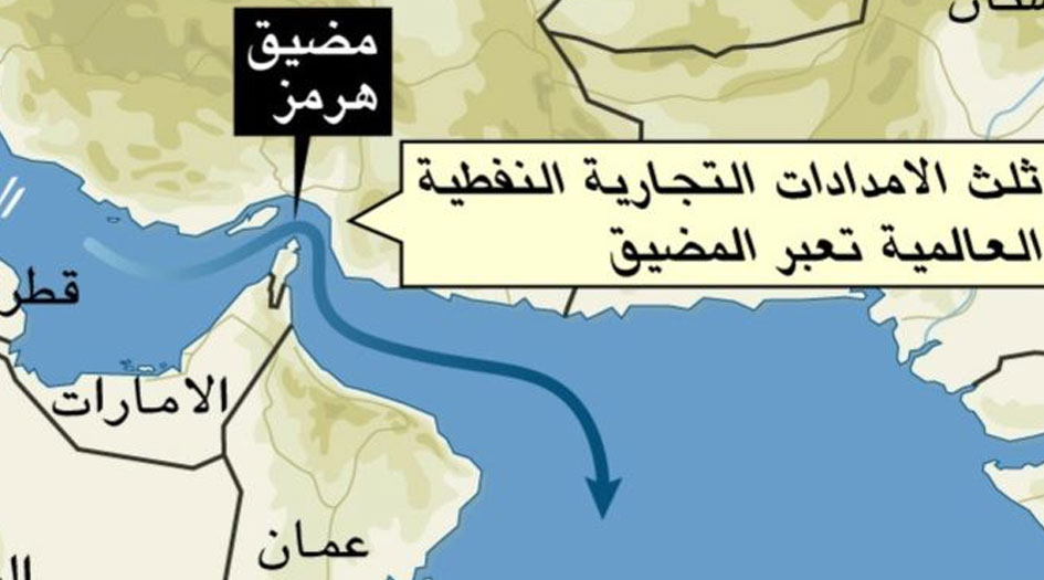 مشروع قرار فرض رسوم على السفن العابرة لمضيق هرمز