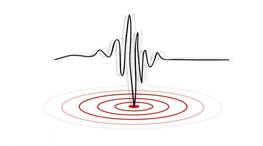زلزال اخر يضرب اذربايجان الغربية في ايران