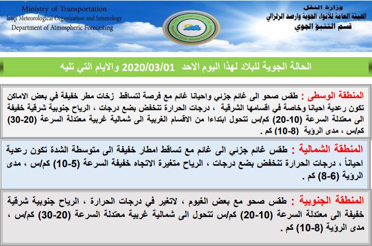 حالة الطقس لنهاية الاسبوع الحالي في العراق