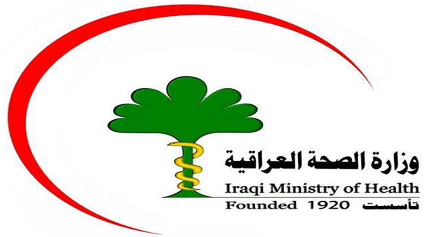 كورونا في العراق..تسجيل 2054 اصابة و808 حالة شفاء
