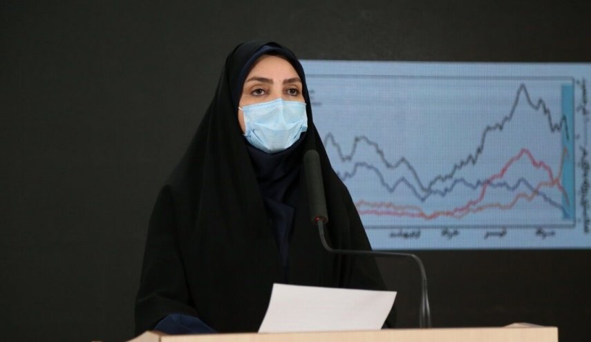  الصحة الايرانية تعلن اخر احصائيات كورونا في البلاد 