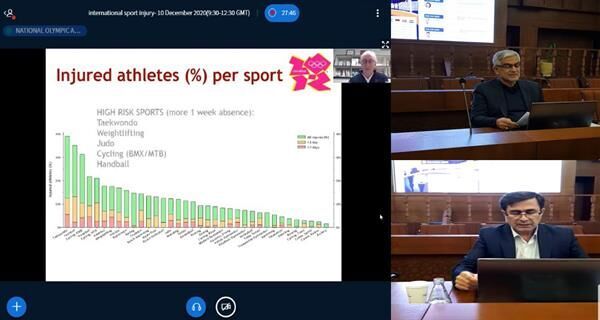الاولمبية الايرانية تستضيف اول مؤتمر دولي افتراضي حول الوقاية من الاصابات الرياضية