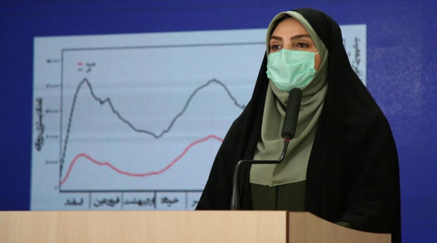 85 حالة وفاة جديدة بفيروس كورونا في إيران