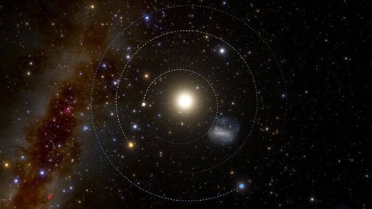 اكتشاف أسرع كويكب في النظام الشمسي.. كم يستغرق دورانه؟