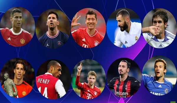 تعرف على قائمة أفضل هدافي دوري أبطال أوروبا عبر التاريخ