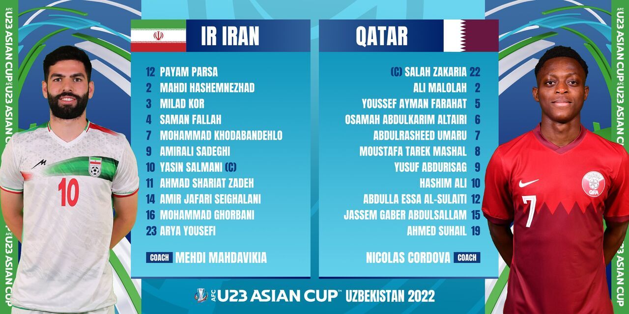 تعادل إيران وقطر في بطولة كأس آسيا 2022 تحت 23 عاماً