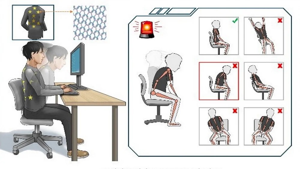 ابتكار نسيج ذكي يساعد على تصحيح وضعية الجلوس