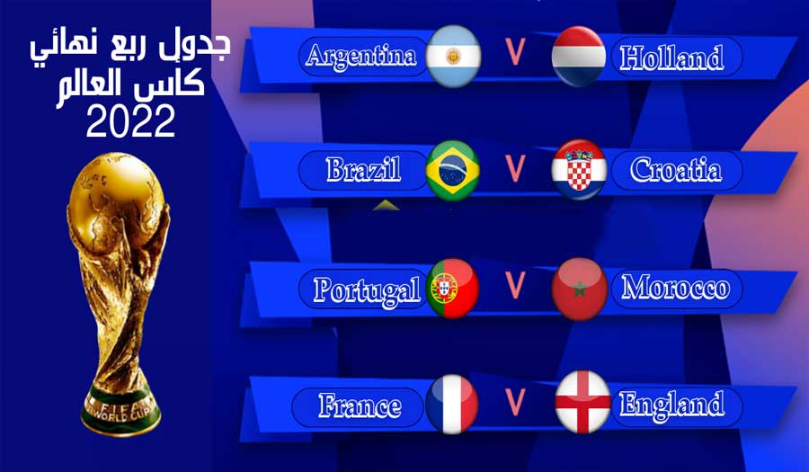 جدول مباريات دور ربع النهائي في مونديال قطر 2022 
