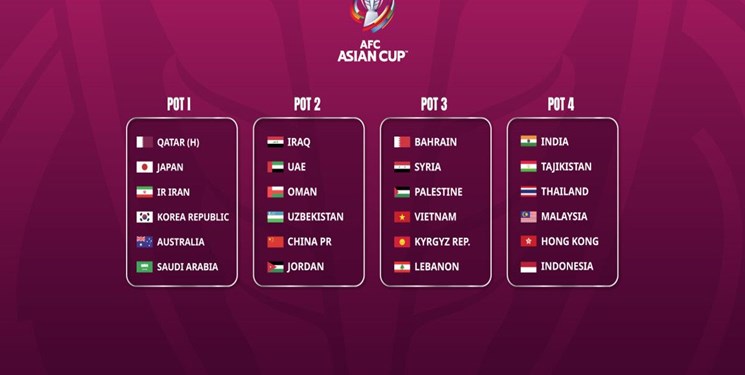 إعلان تصنيف قرعة نهائيات كأس آسيا 2023.. ايران بالمستوى الاول